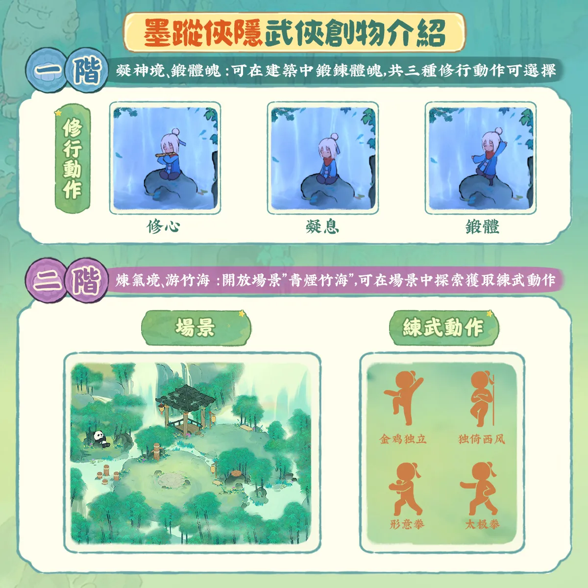 墨蹤俠隱升階特效,包含修行動作